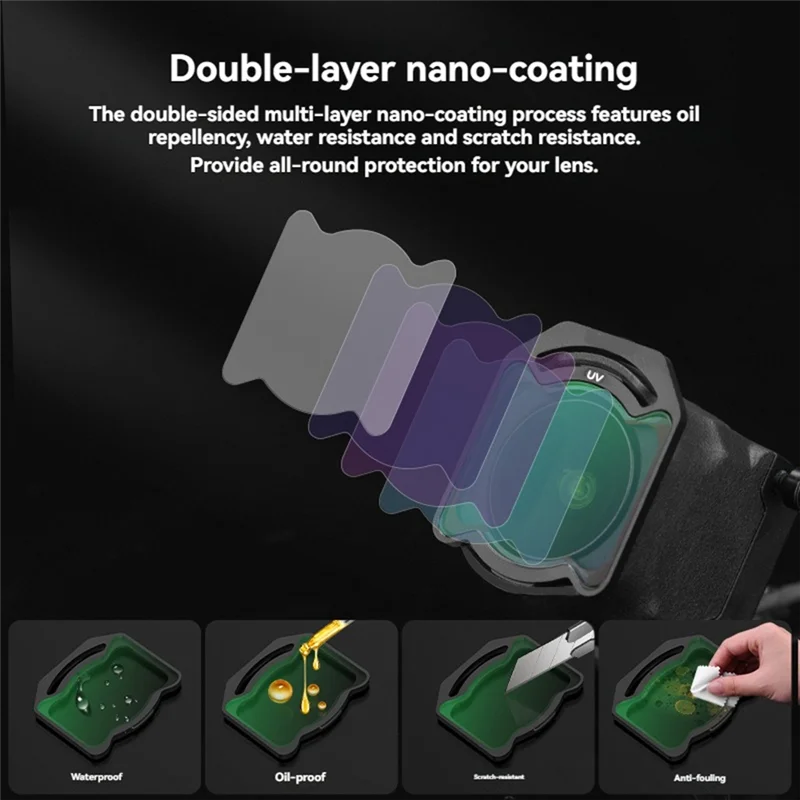Pacote de filtro de lente ND JABS-Essential para DJI O4 Air Unit Pro com filtros ND8, ND16, ND32, ND64, UV, CPL