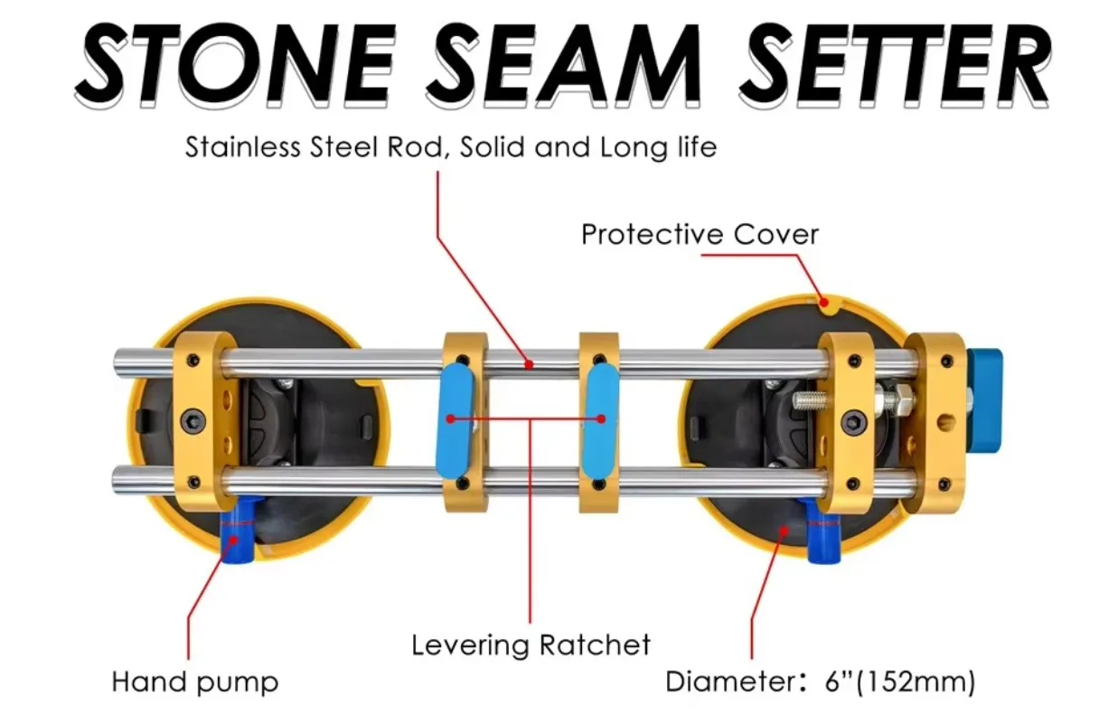 

Seamless Granite Seam Setter With 6" Suction Cups for Seam Joining & Leveling