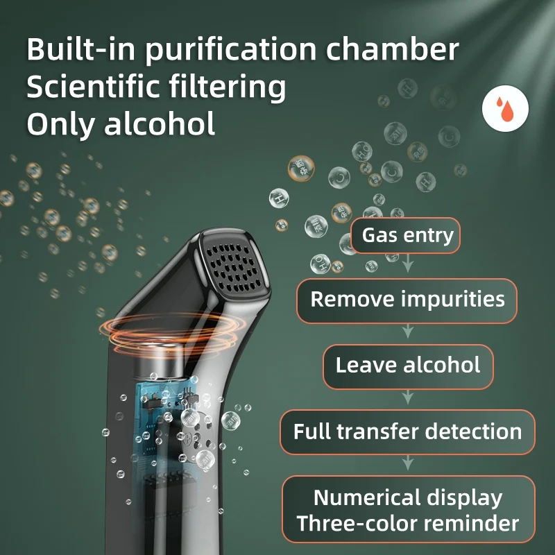 Non-contact Alcohol Tester High Precision Breathalyzer Alcometer USB Rechargeable LCD Display Digital Portable Alcohol Detector