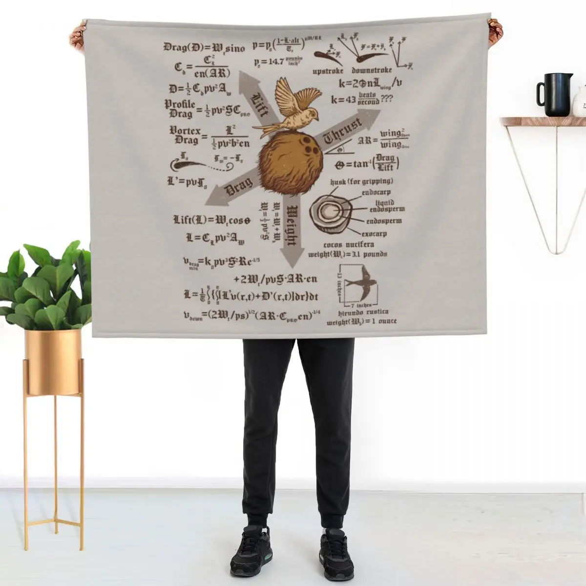 A Simple Question of Weight Ratios Throw Blanket Tourist Flannels Camping Flannel Fabric Polar wednesday Blankets