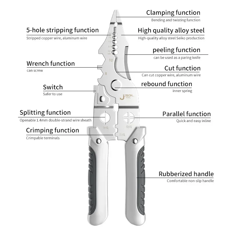 YLONDAO Wire Stripper Wire Puller Cutter Multifunctional Labor-Saving Repair Scissors Wire Stripping Crimping Pliers Hand Tool