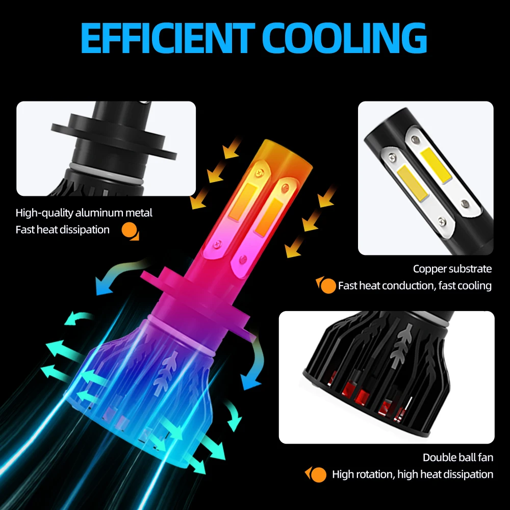 40000LM 240W H4 Car LED Headlight H11 LED Fog Light 6000K White Auto Lamp For Honda CR-V 2007 2008 2009 2010 2011 2012 2013 2014