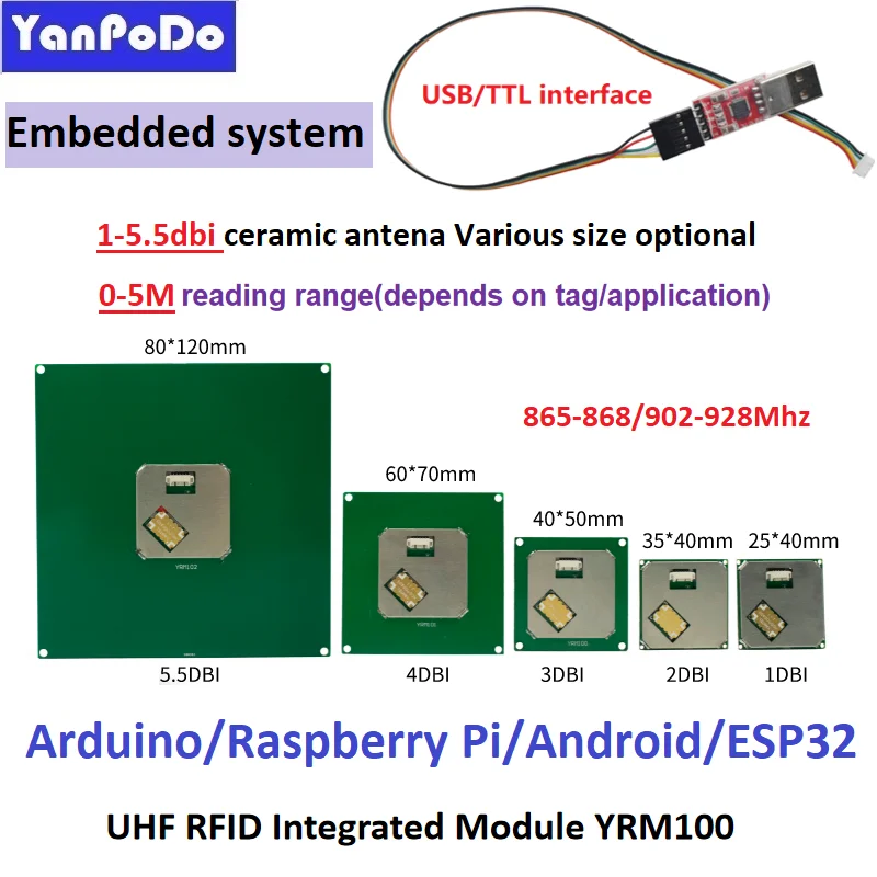 Impinj E710 Chip UHF RFID Reader Module TTL Uart 4 Ports Single port RFID Module Long Range 1-35M For Sports Timing Solution