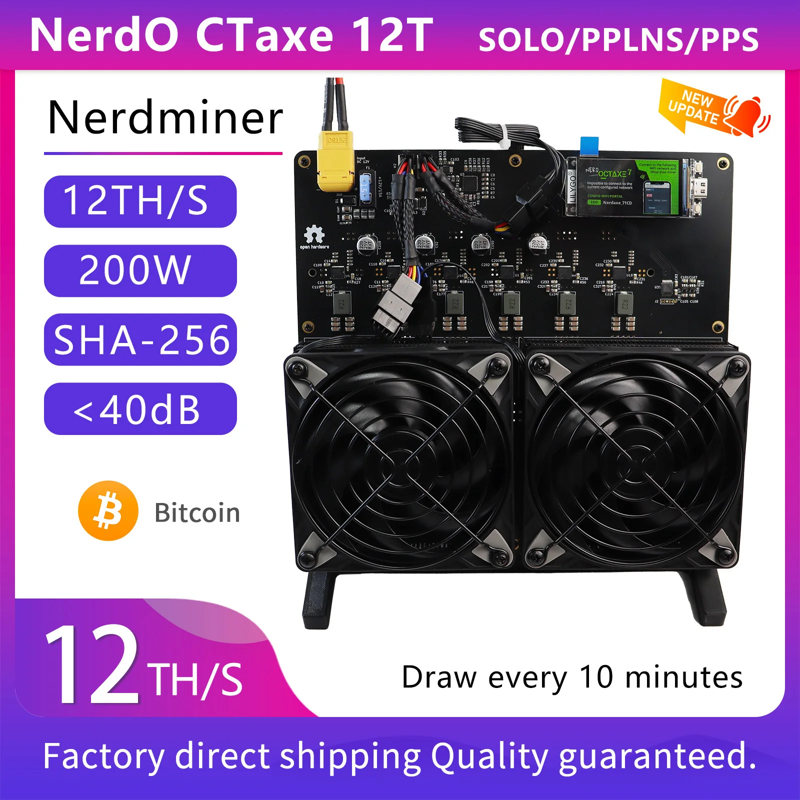 2026 New Nerdoctaxe…