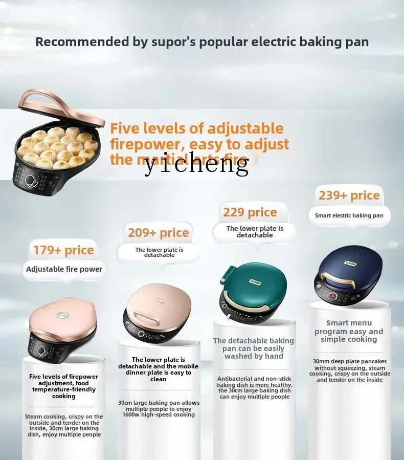 

Zz Electric Cake Pan Household Double Sided Heated Pancakes Pancake Pot Breakfast Machine
