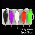 Frog Kit A