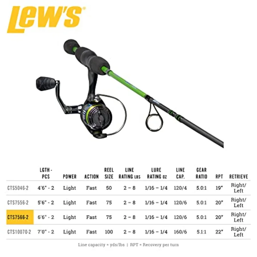 كرابي الرعد الغزل بكرة وقضيب الصيد كومبو 2 قطعة IM6 الجرافيت فارغة لصيد الأسماك كرابي الدقيقة مع قابل للتعديل #6