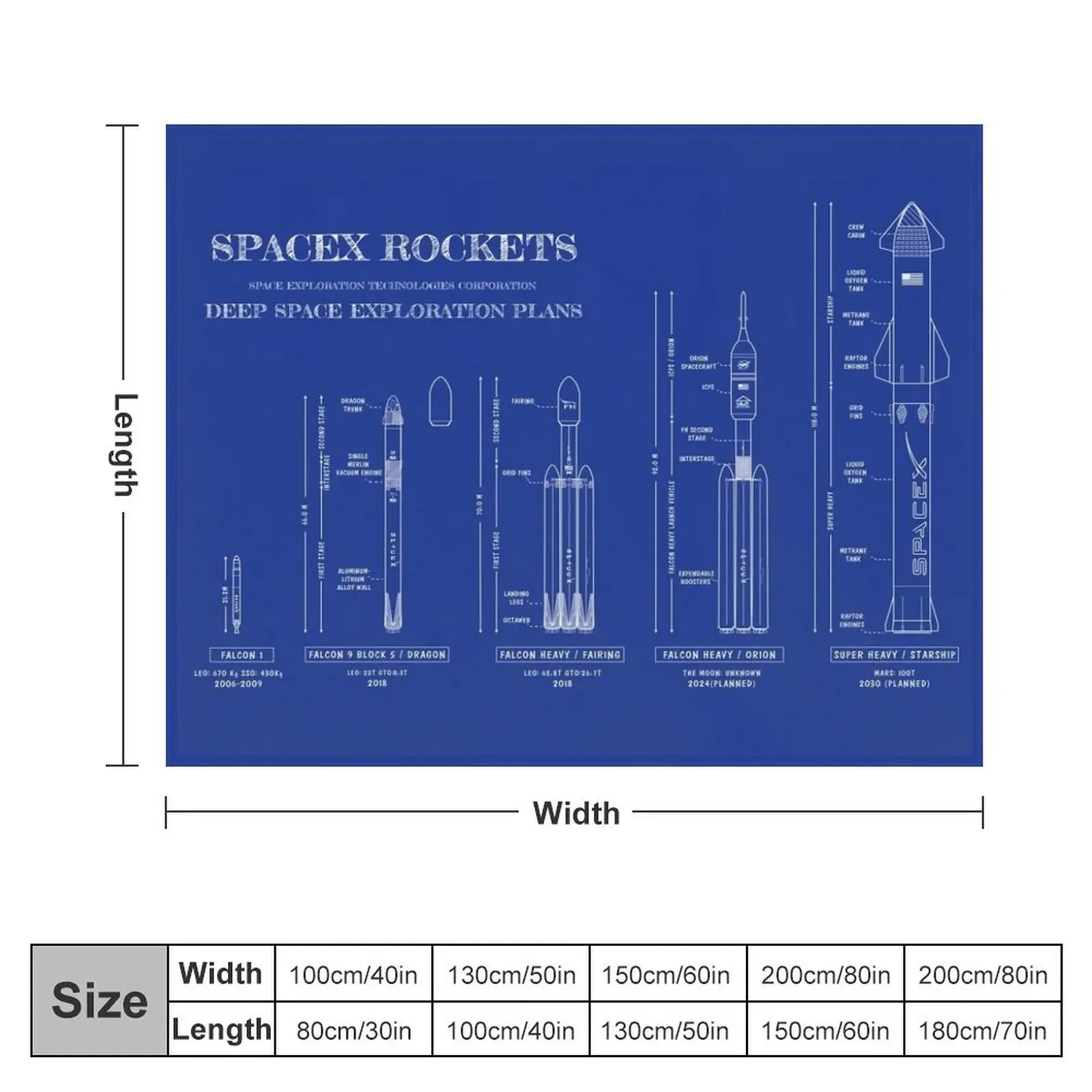 SPACEX Rockets Blueprint (White Stencil-No Background) Throw Blanket sofa bed Luxury funny gift Giant Sofa Blankets