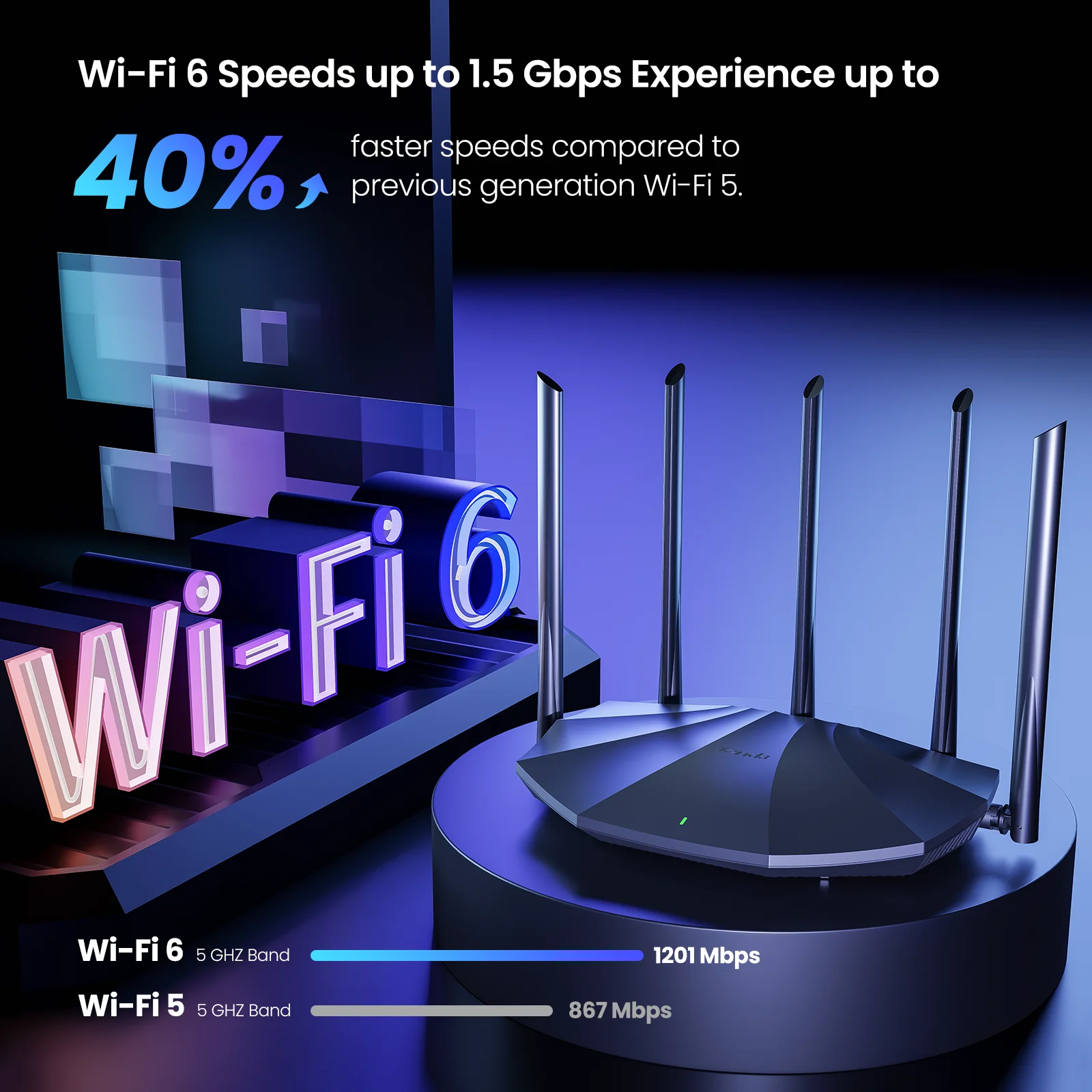 Tenda-enrutador WiFi 6 AX1500, enrutador inalámbrico Gigabit de doble banda, 2,4G, 5Ghz, Reapter Gigabit, 6 antenas, 5x6DBI