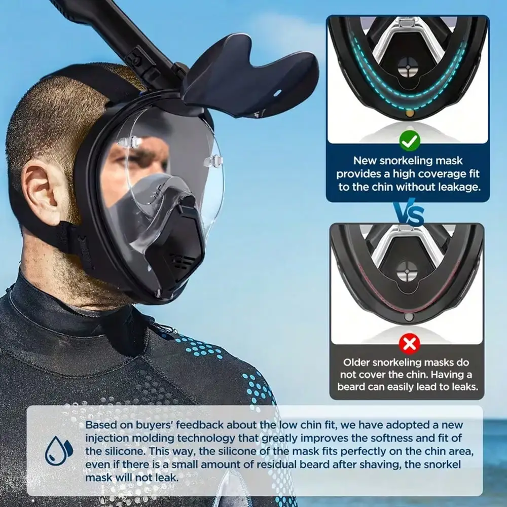 Devilfish Full Face Snorkel Mask Adults, Dry Top System Snorkeling Set with Foldable Sunglasses, 180 Degree Panoramic View Snork view 5