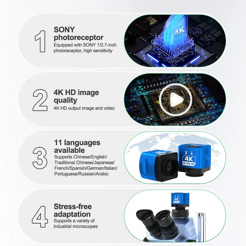 RELIFE MC1 4K HD Microscope Camera 4K HD Output Image and Video for Supports a Variety of Industrial-grade Microscopes Tools
