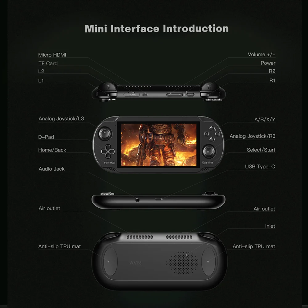 2024 New AYN Odin 2 Mini Handheld Odin2mini LED 5 Inch Touch Screen 5000mAh Battery Android 13 System 8gen2WiFi