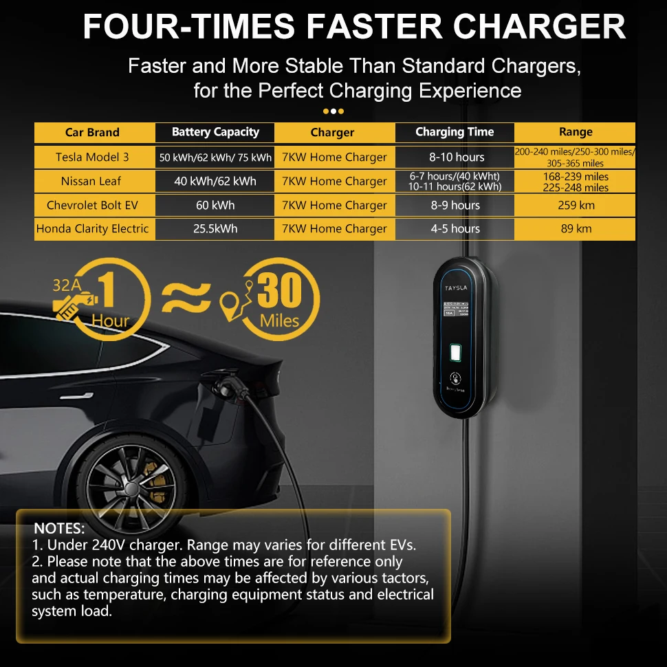 TAYSLA Phantom 7KW EV caricabatterie tipo 2 32A 7 velocità corrente tipo 1 caricatore GBT cavo caricabatteria per auto elettrica 5M 80-260V per