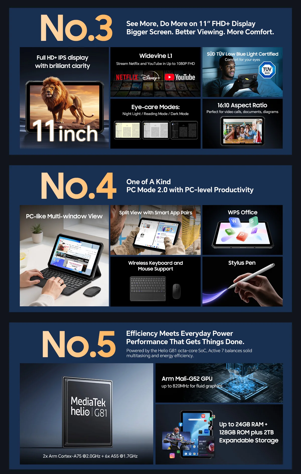 BlackView Active 7 11'' Rugged Tablet [charger not included]Android 15 24GB(8GB+16GB)+128GB Night Version IPS 10000mAh 45W NFC