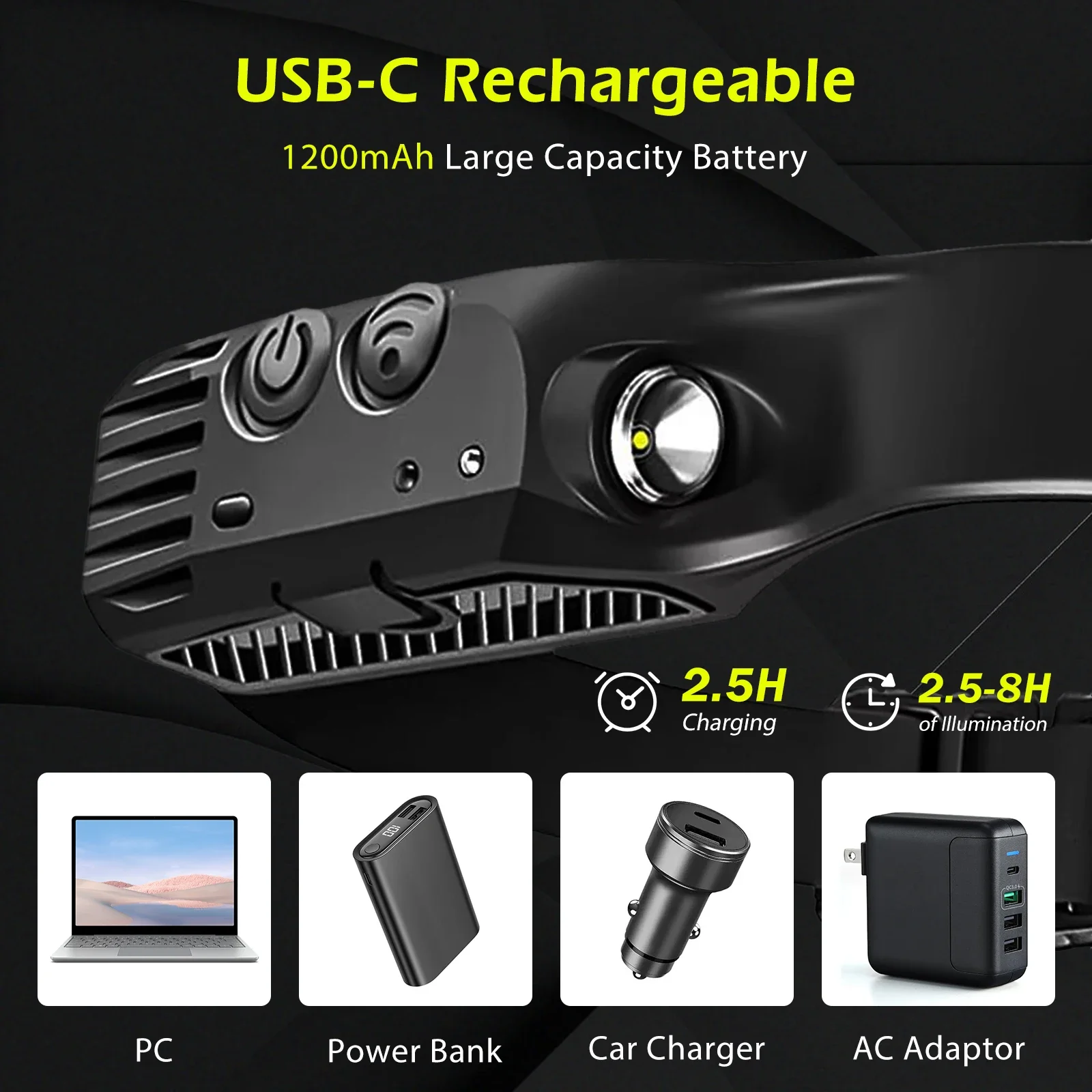 Multifunction COB LED Headlamp Three Light Source USB Rechargeable Sensor Head Torch Outdoor Waterproof Camping Fishing Lantern