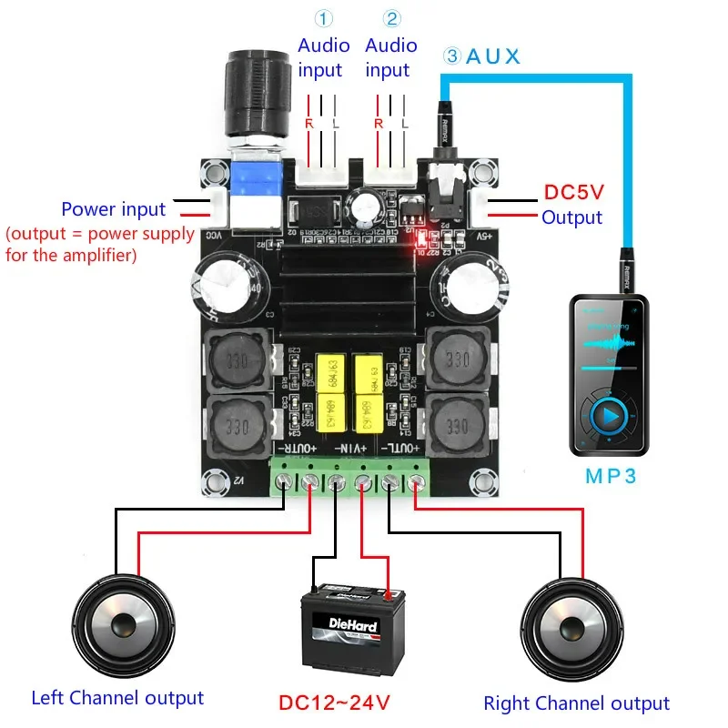 Sotamia เครื่องขยายเสียงสัญญาณเสียงดิจิตอล TPA3116D2, เครื่องขยายเสียง100Wx2สเตอริโอ AM 2.0ช่อง