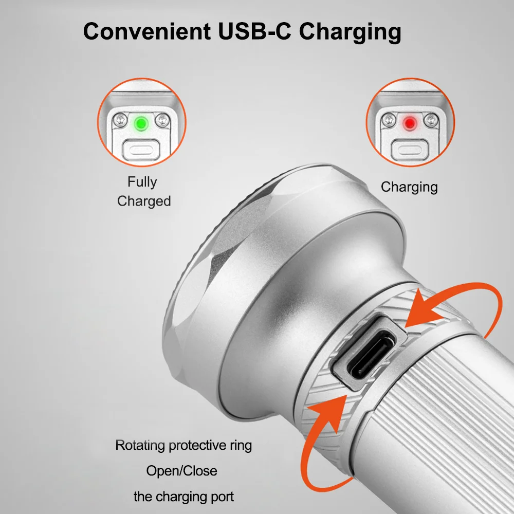 EDC LED Flashlight USB C 26800 Li-ion Rechargeable Lamp 458M Outdoor Camping Lantern 4000 Lumen Dual Switch Hiking Light Tiger