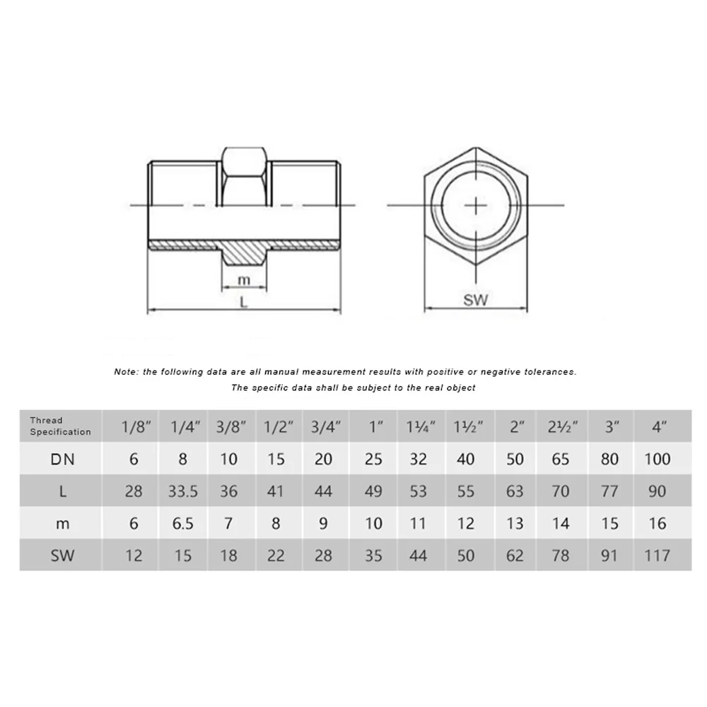 1/4" 3/8" 1/2" 3/4" 1" a 2" BSPT Euqal Maschio Esagonale Nipplo In Acciaio Inox 316 Raccordo Per Tubi Acqua Gas Olio