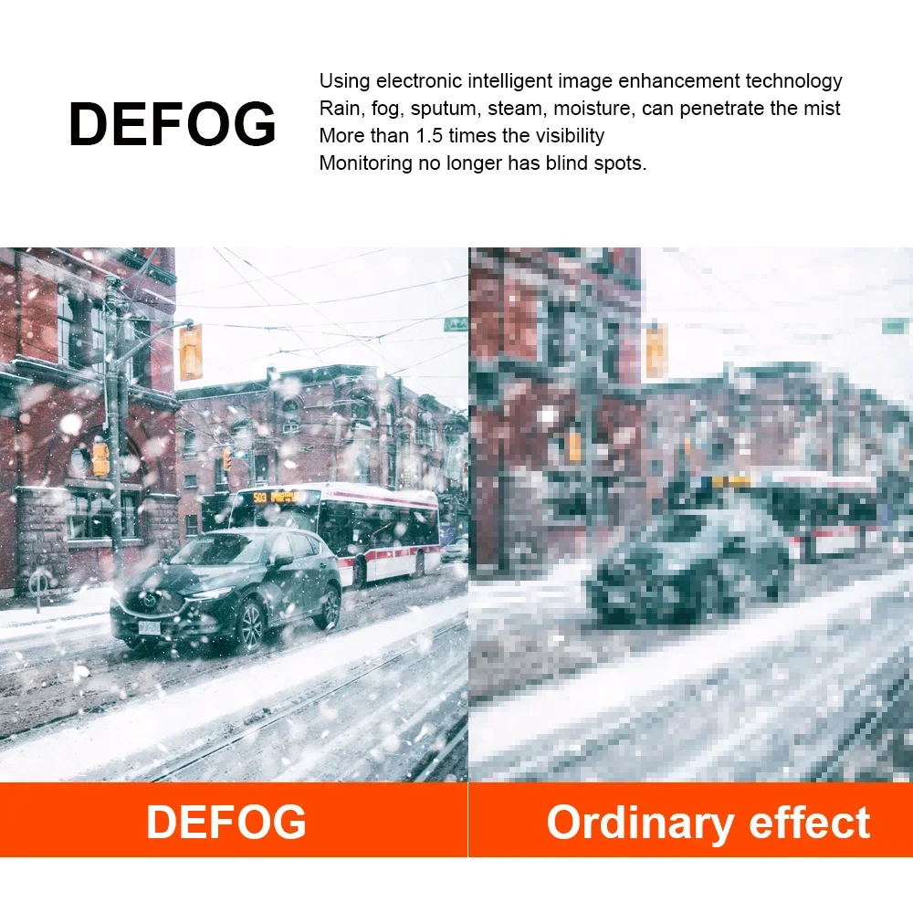 Anxinshi HD-SDI CVBS AHD AVI TVI 5 in 1 Output CCTV Camera 2.0MP Sensor 20X Zoom Camera