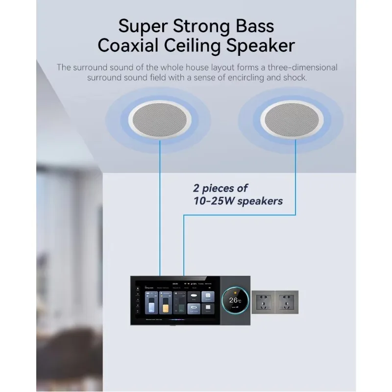 

2024 Zigbee 6-дюймовая сенсорная панель управления IPS на Android, центр домашней автоматизации, совместимость с Tuya Smart Life, Wi-Fi в комплекте