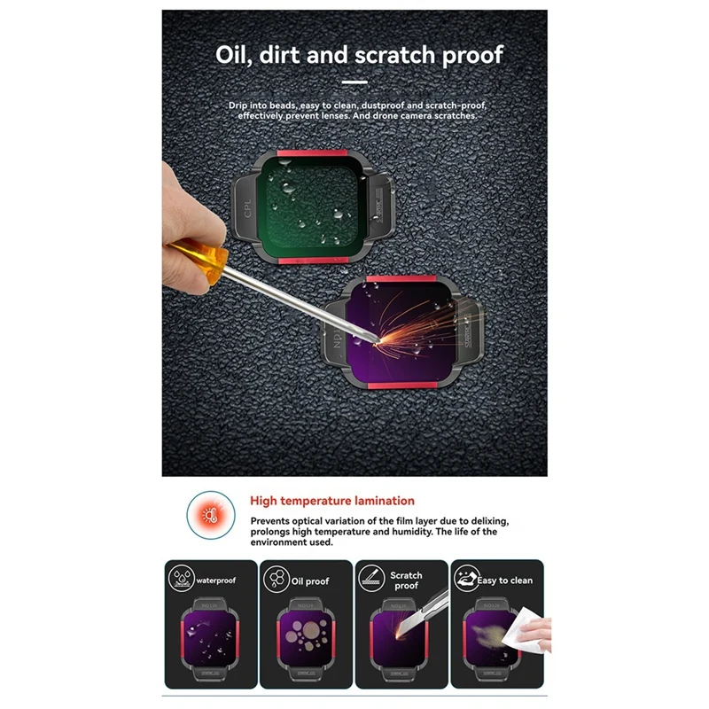 

STARTRC for DJI FLIP Anti-Light Leakage Gimbal Filter Lens Kit B HOT SALE
