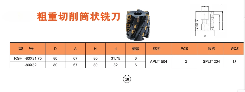 Corn Rough Milling Cutter Corn Milling Cutter Rough Machining End Milling Cutter Rough Special Tool