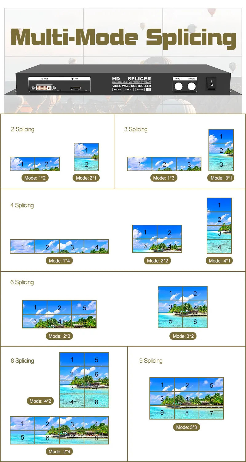 9 Channel Video Wall Controller with Splicing System with HD Inputs 4K Resolution Remote Control and Screen Freeze Function