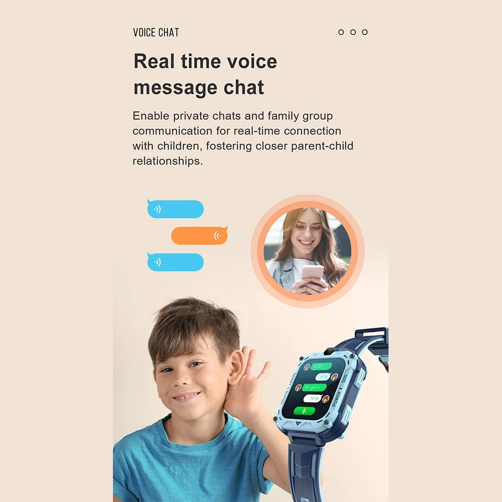 Kids Smart Watch 4G GPS WIFI LBS Location SOS Video Call IP67 Waterproof Remote Monitor Smartwatch Children Smart Phone Watch