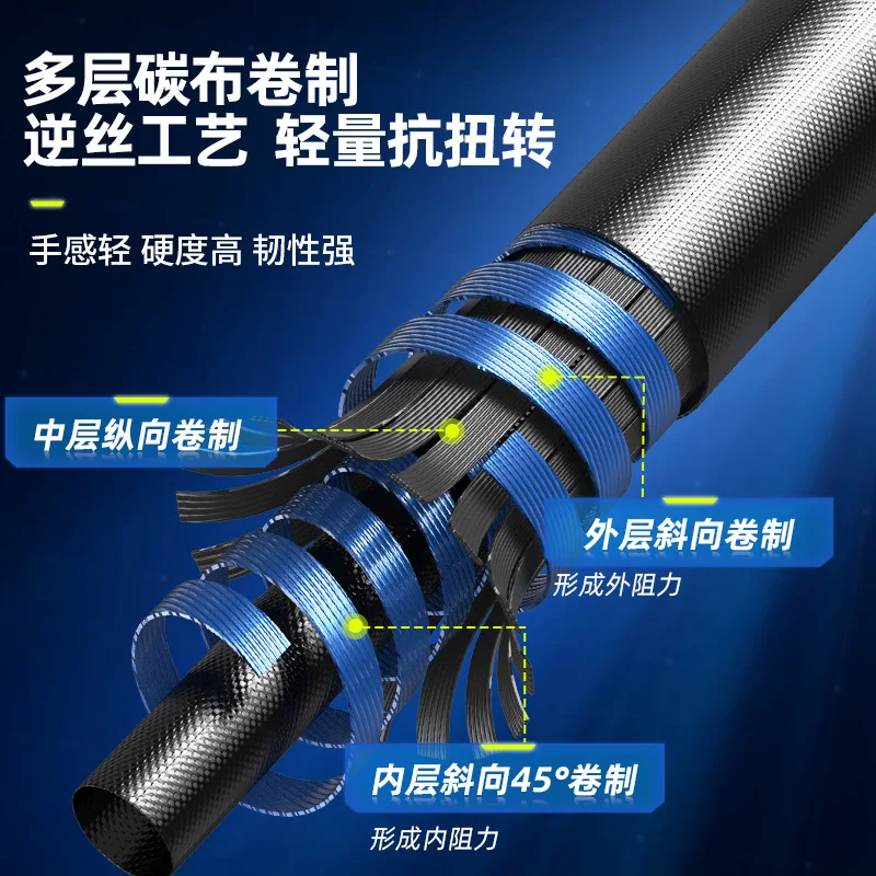 4H Fishing rod boat fishing rod super light and hard high carbon Taiwan fishing rod wild fishing catfish rod hand rod 2.7m -7.2m