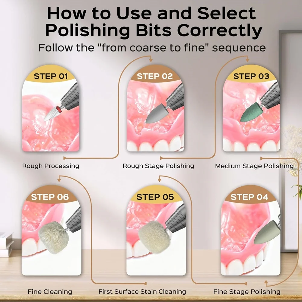 

Беспроводная мини-полировальная машинка BHTS, 30000 об/мин, набор для чистки и ремонта акрила и мягких покрытий — разглаживает грубые края, удаляет пятна