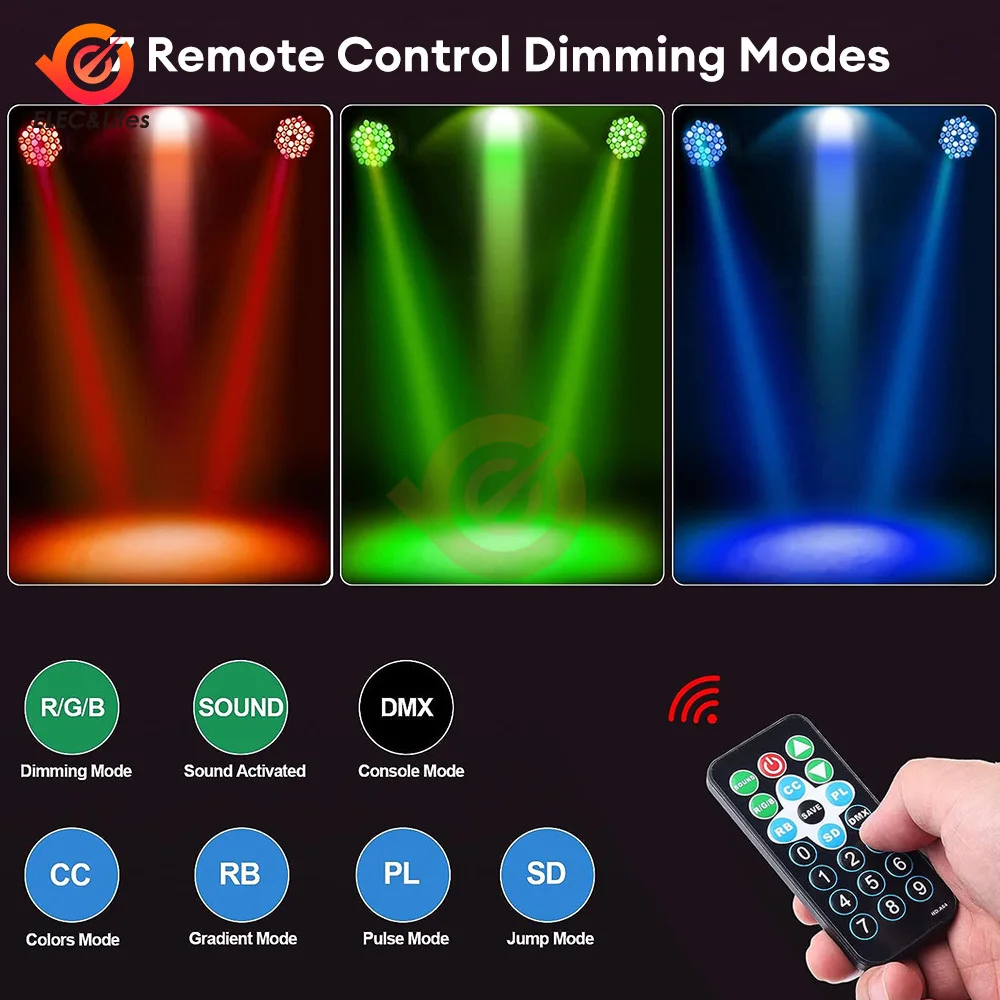 36 LED Stage Full Color Flat Par Lighting Effect RGB 3 IN 1 DMX 512 DJ Disco Party Holiday Christmas Bar Club Wedding Show Light