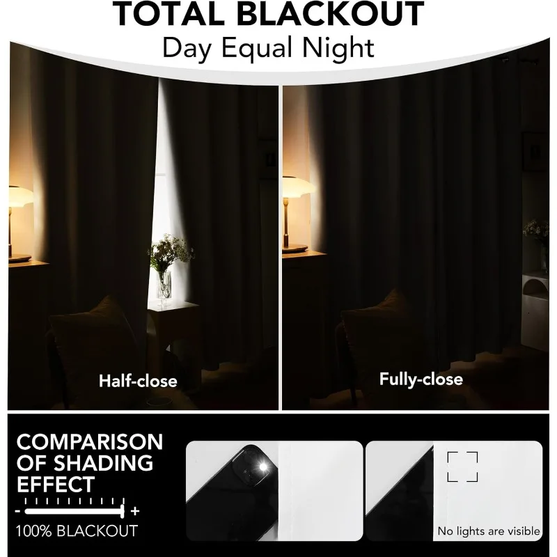 100% Blackout Curtains, Back Pull Tabs and Rod Pocket, Blackout Curtains for Bedroom, 84" Long, 70x84", 2 Pieces