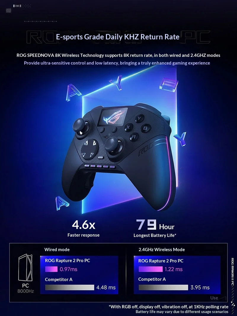 ROG Raikiri 2 Pro PC Wireless 8K Hot Swap TMR Joystick Three Mode Game Controller With Screen Gamepad RGB Light Laptop Gift
