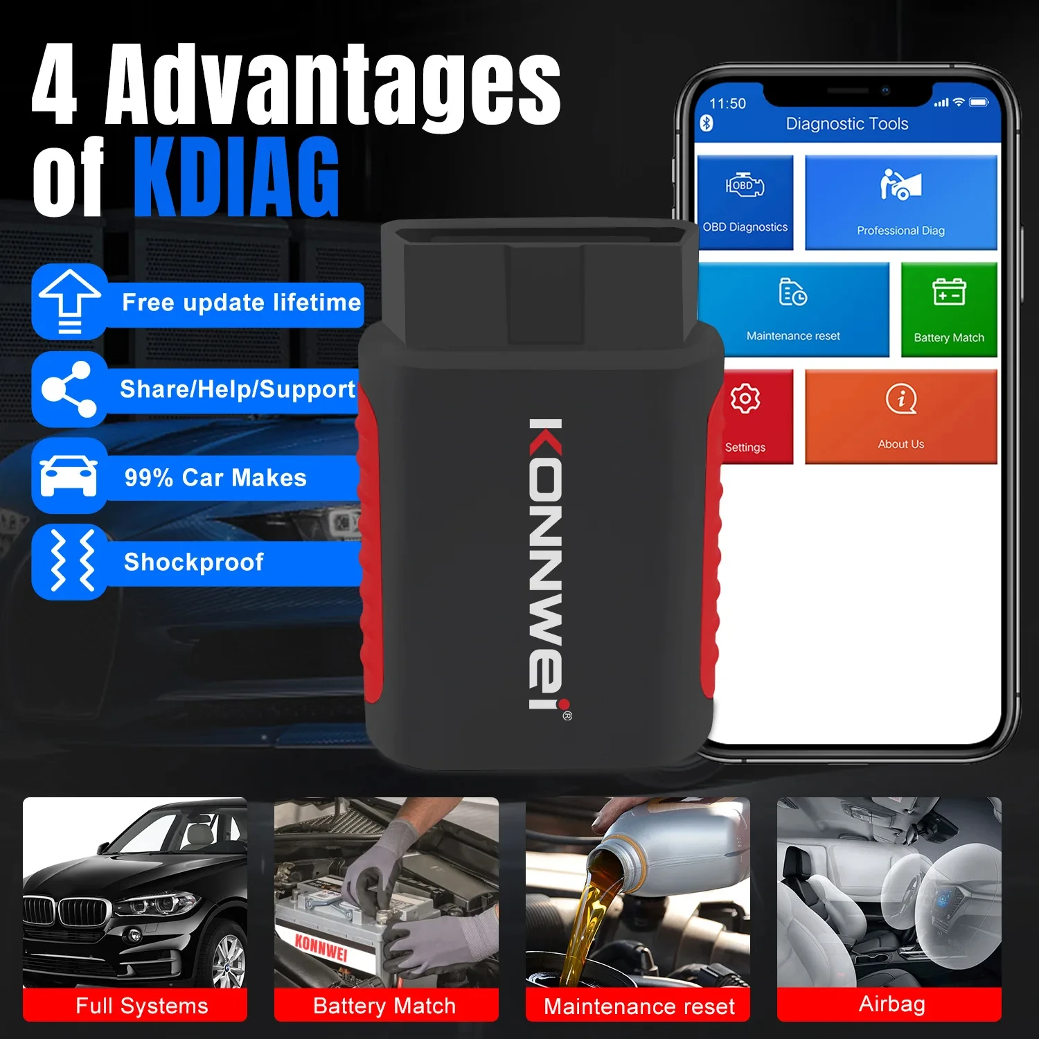 Picture 4: KONNWEI KDIAG Bluetooth OBD2 Scanner Full System Diagnostic Tool Oil Reset Battery Match Code Reader EPB Service ECU Programmer