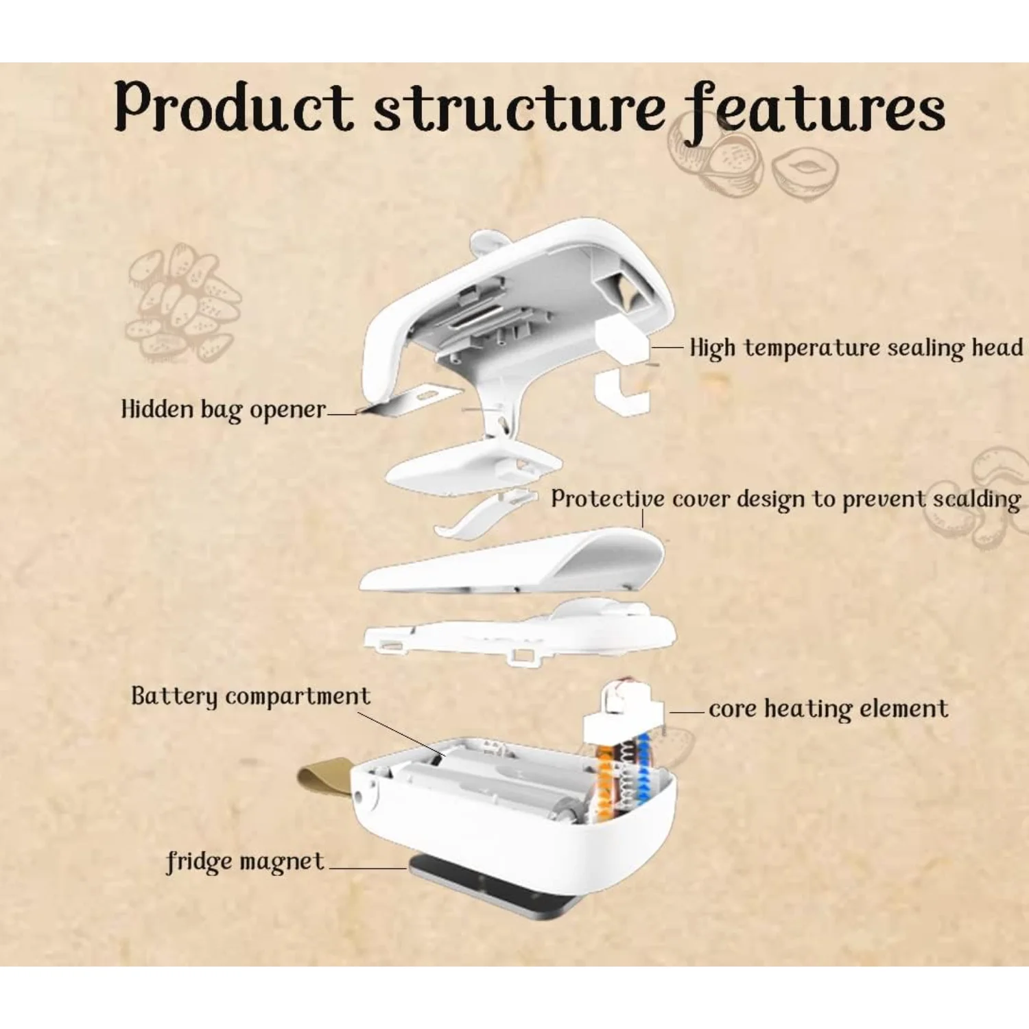 Chip Bag ,  2 in 1 tool that includes   for easy use. This  plastic heat seal vacuum   perfect for sealing Mylar food  bags in t