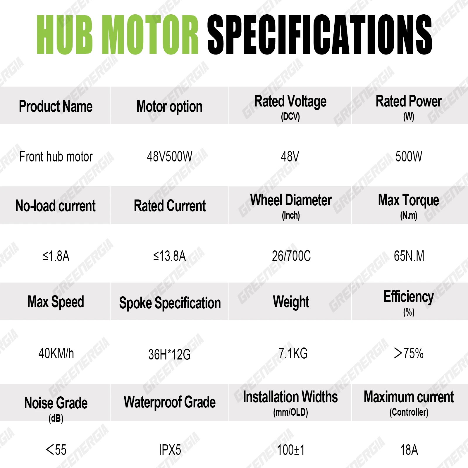 Bafang 48V 500W Front Rear Hub Motor Brushless Gear Bicycle Electric Bike Conversion Kit 20-29 Inch 700C Wheel Drive Engine
