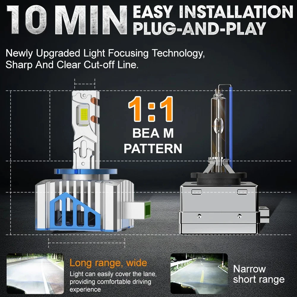 หลอดไฟ LED D1S สำหรับรถยนต์ Canbus 5800W หลอดไฟหน้า LED D3S หลอดไฟหน้ารถยนต์ D2S D2R หลอดไฟหน้ารถ D1R D5S D5R D8S ไฟตัดหมอกมอเตอร์ไซค์ 12V