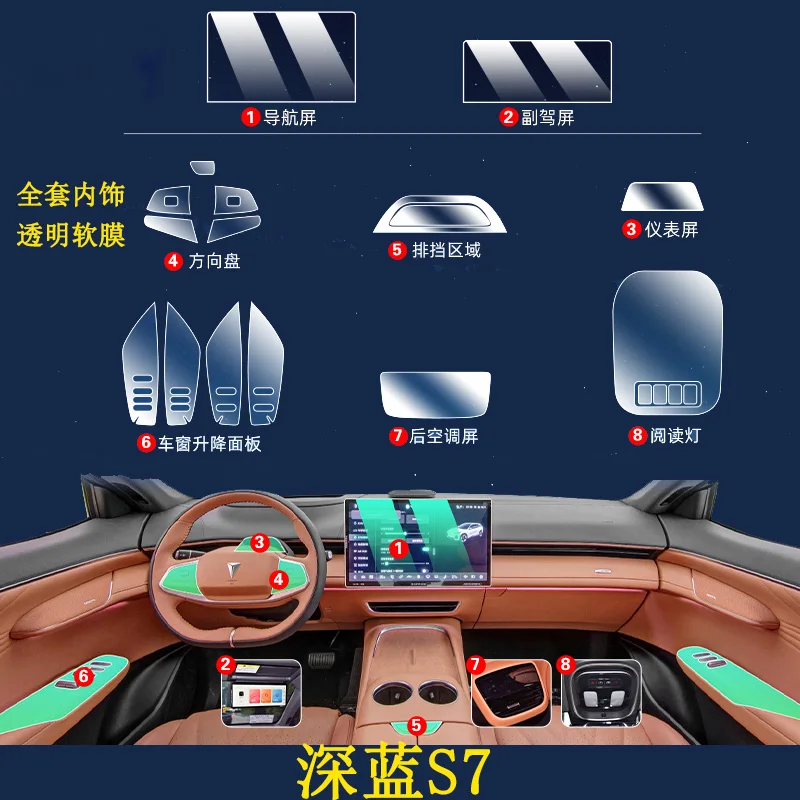 Tpu Transparent Film for 2024 Changan DEEPAL S7 Car Interior Sticker Console Dashboard Screen Protection Film Car Accessories