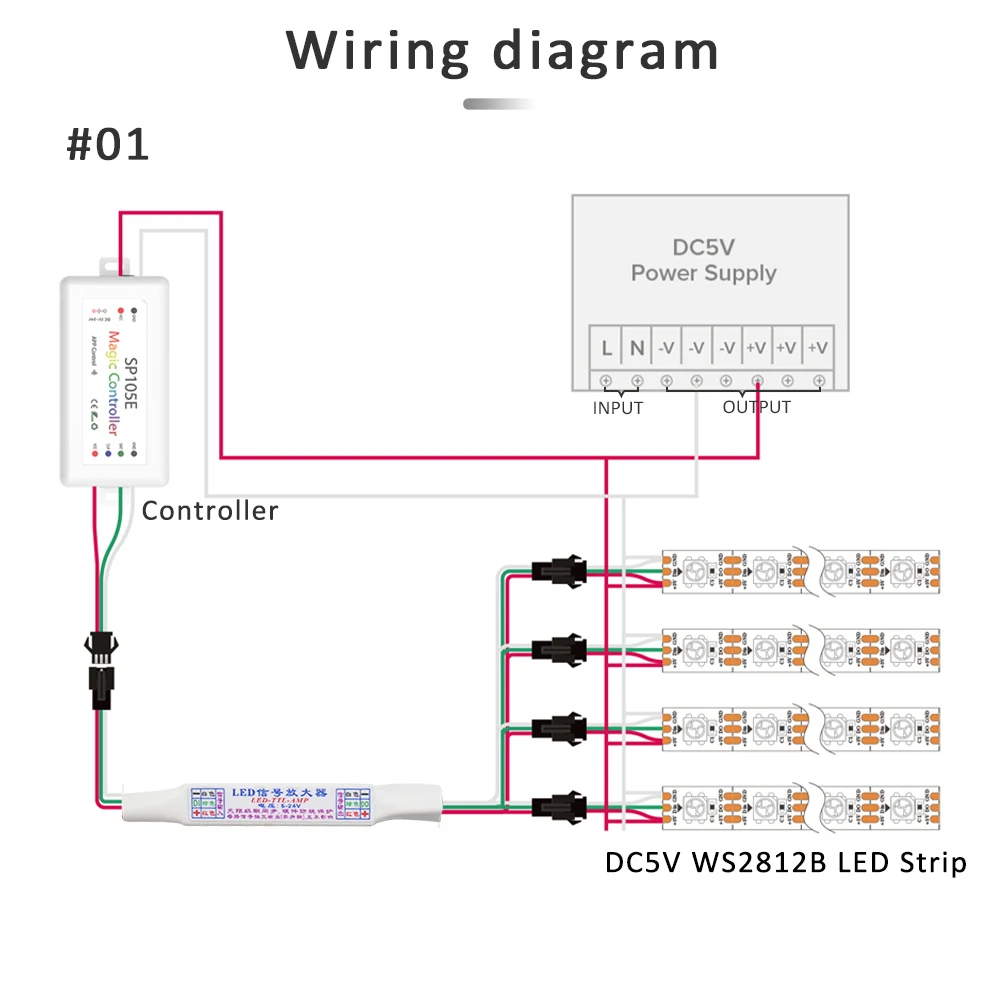 Mini TTL Pixel LED amplificatore di segnale DC 5V 12V 24V per WS2811 WS2812B SK6812 3pin indirizzabile RGBIC Horse Race LED Strip Lights