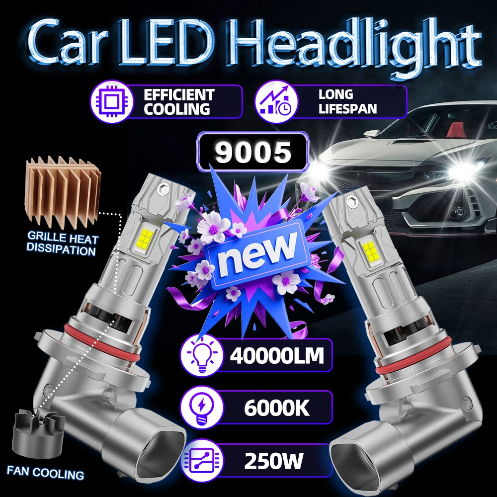 

9005 H7 H11 9006 H4 Led Headlight Bulb 40000LM Long Lifespan 250W Mini Headlamp Ampoule Efficient Cooling 6000K Canbus No Error