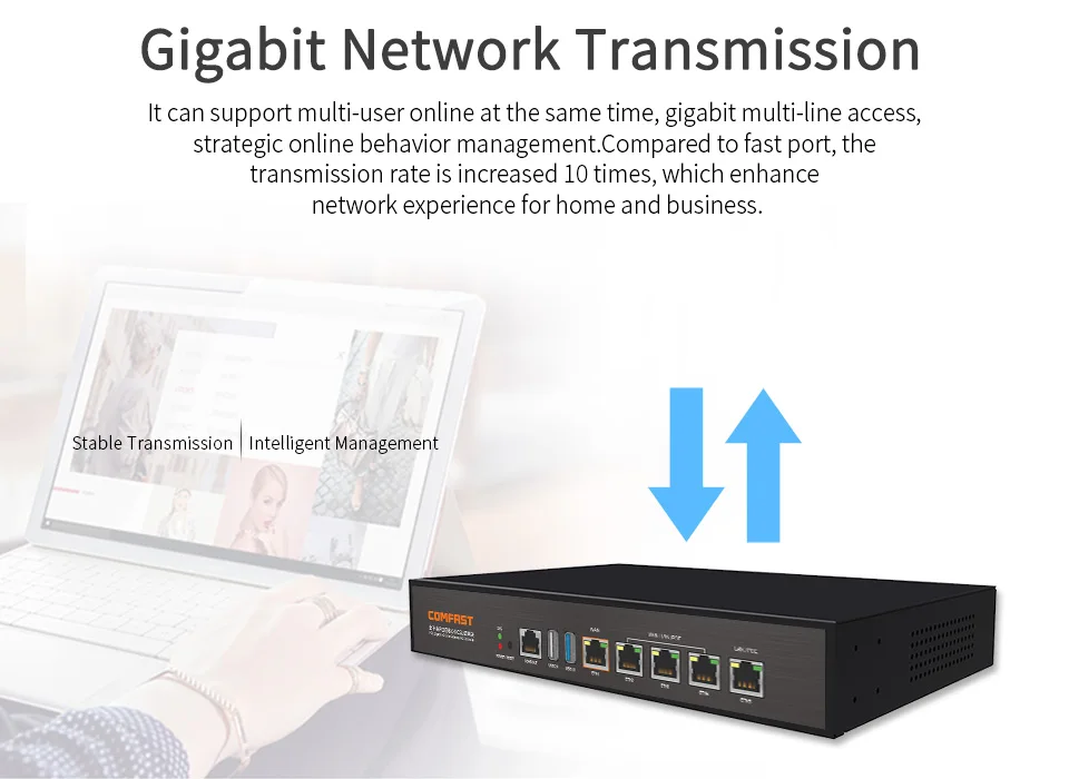 Comfast CF-AC101 Gigabit AC Wifi Load Balancing Routing 5 Port ACL Vlan Core Gateway Multi Wan Roaming Wifi Router With Poe