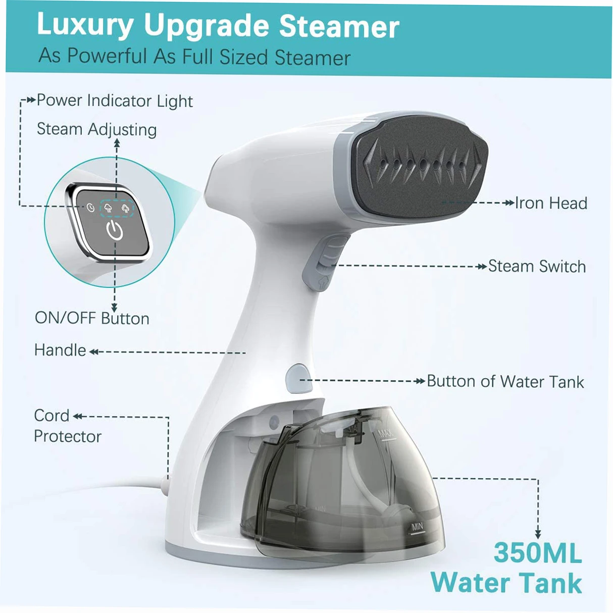 Steamer Iron for Clothes Handheld Garment Steamer 1500W Mini Portable Travel Household Fabric Wrinkle Remover 15s Fast Heat-up