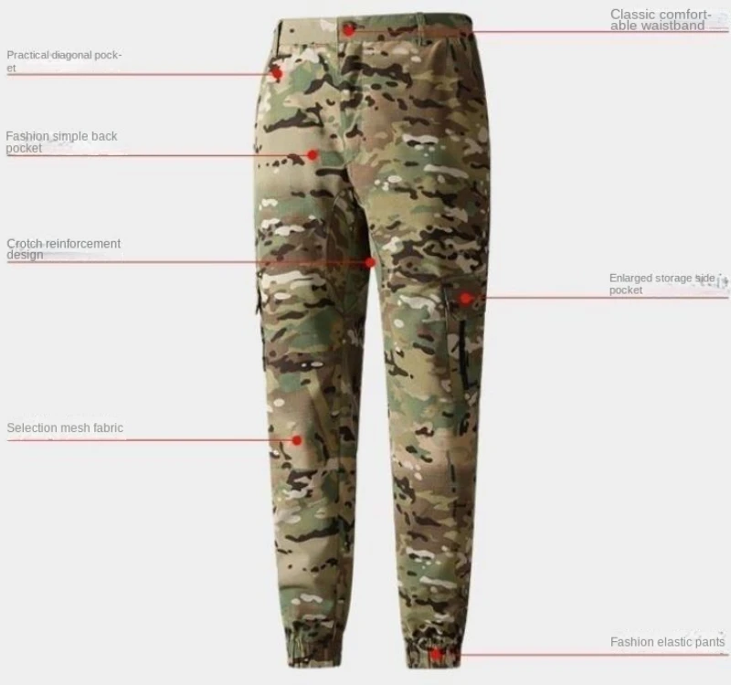 Men\'s Camouflage Set Spring Autumn Training Wear-resistant Jacket Thin Breathable Multi-pocket Cargo Pants Outdoor Working Suit