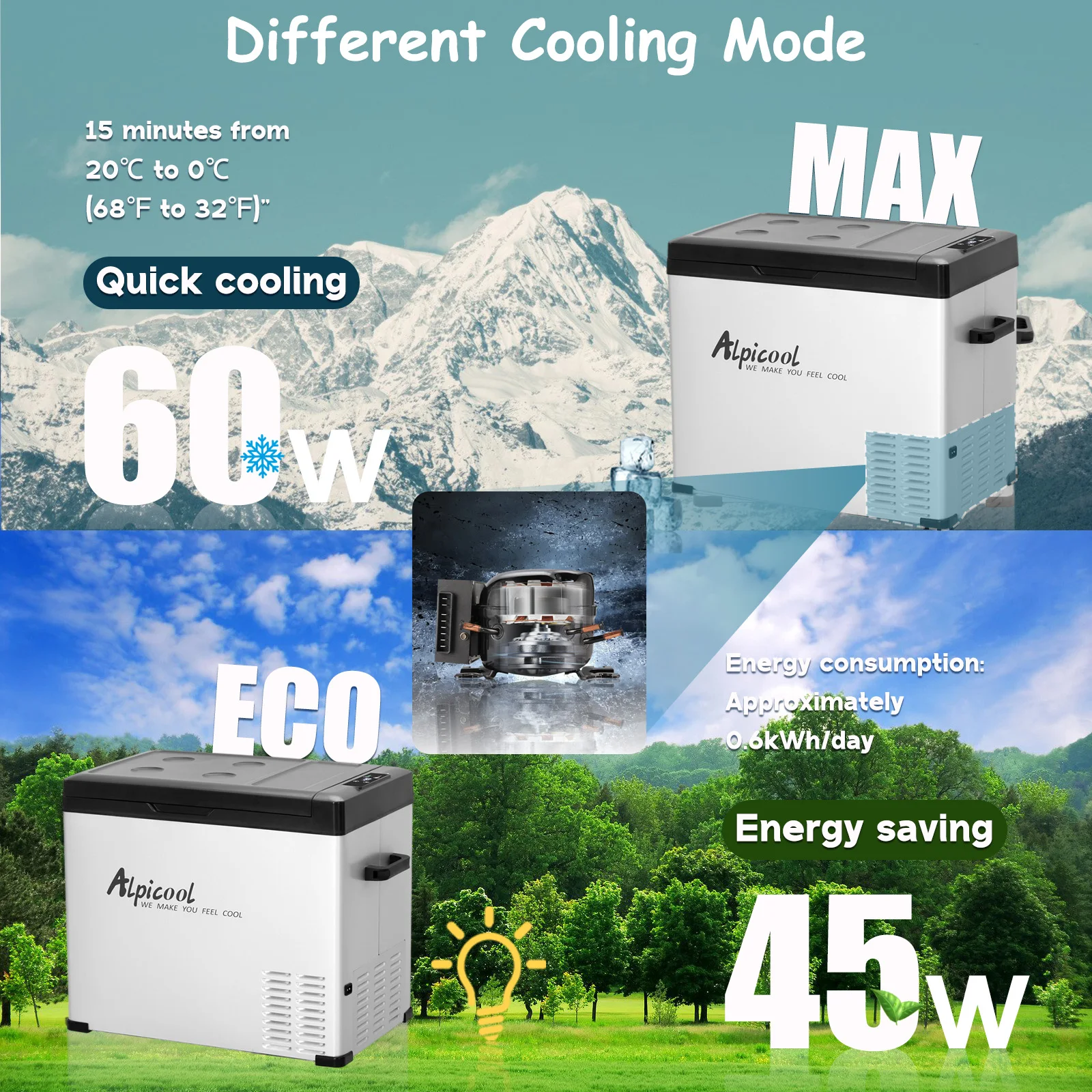 Alpicool C50 Portable Refrigerator 47 Quart(44.4Liter) 12 Volt Car Freezer for Vehicle, Truck, RV, Boat