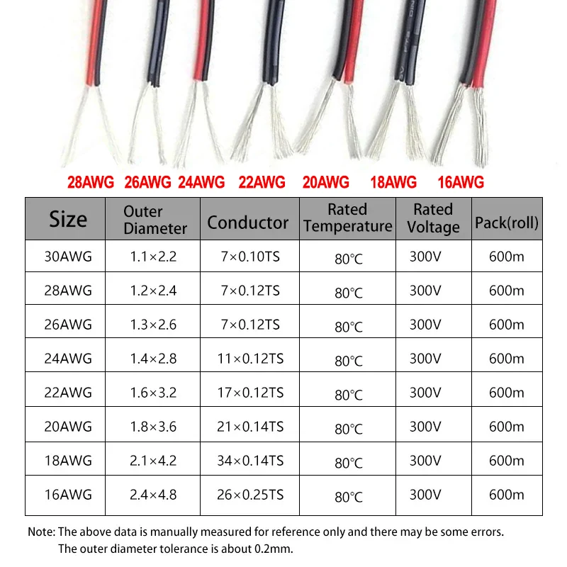 2 ~ 100m 2468 2Pin Wire Black Red 30 28 26 24 22 20 18 16AWG Audio Speaker Cable For Car Audio LED 12V JST Connector Line