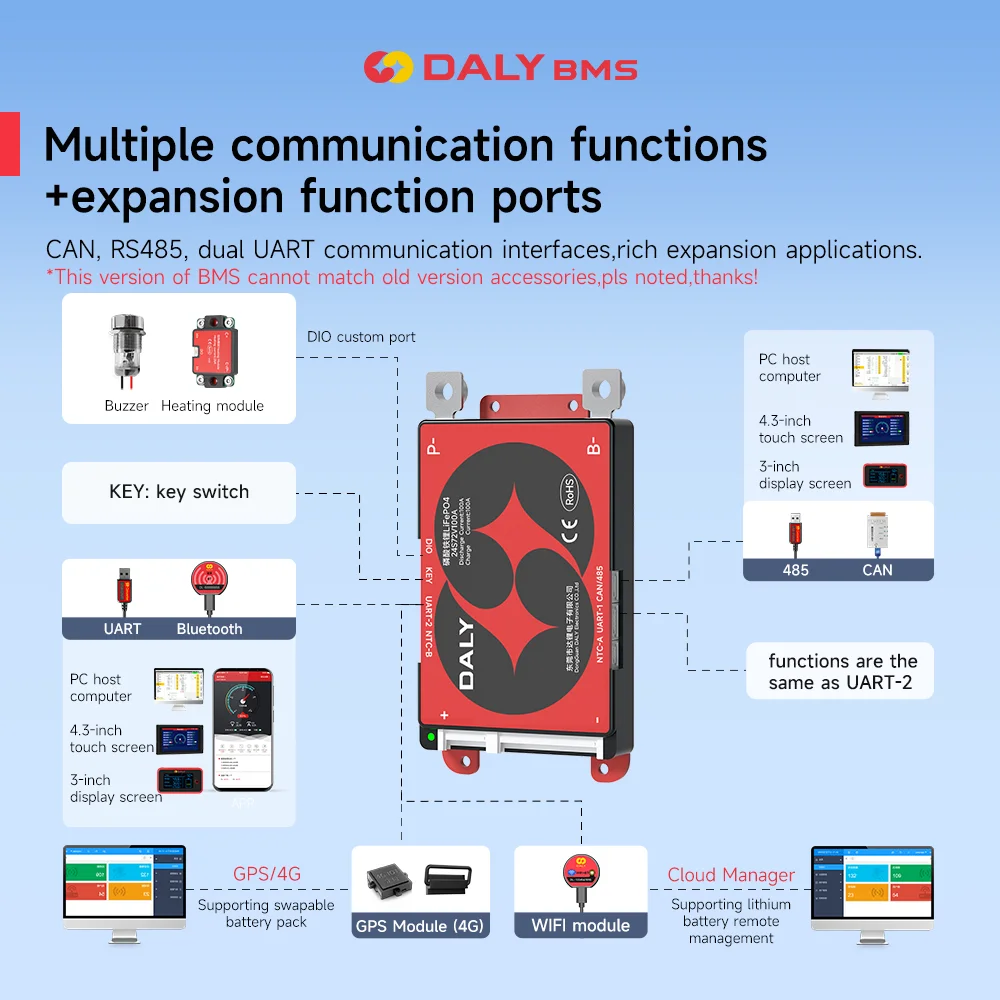 Daly Smart BMS 4S Lifepo4 12V 8S 24V 16S 48V 100A BT WiFi RS485 Экран ЖК-дисплея Защитная плата Литий-ионный аккумулятор 3 7 Фото №2