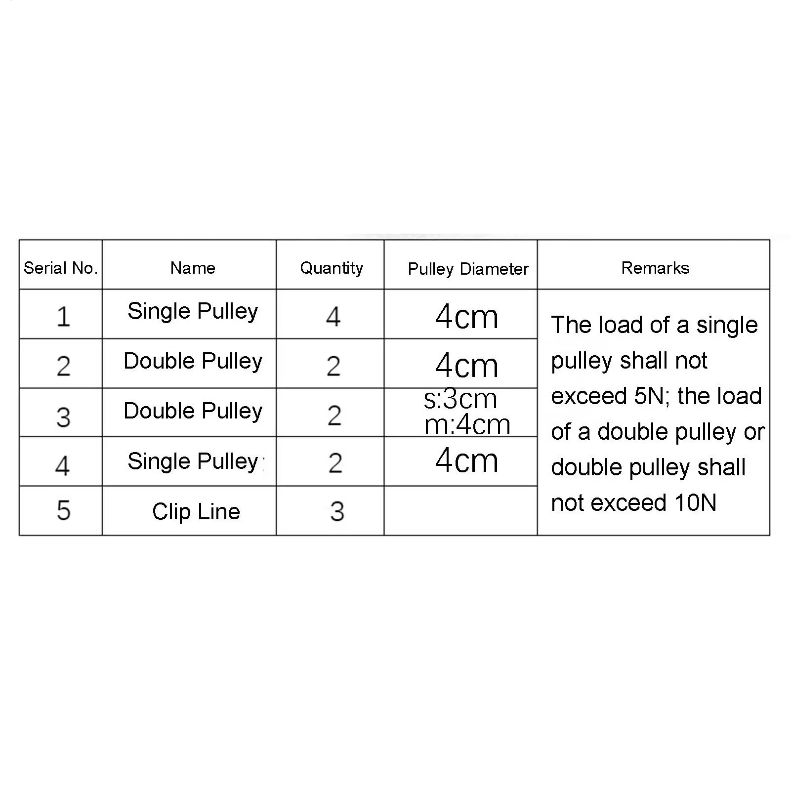 Riemenscheibenblöcke, Metall-Physik-Lehrmittel, Riemenscheibensystem für Laborexperimente zum Selbsterlernen von Gruppenstudien, Konzeptübungen