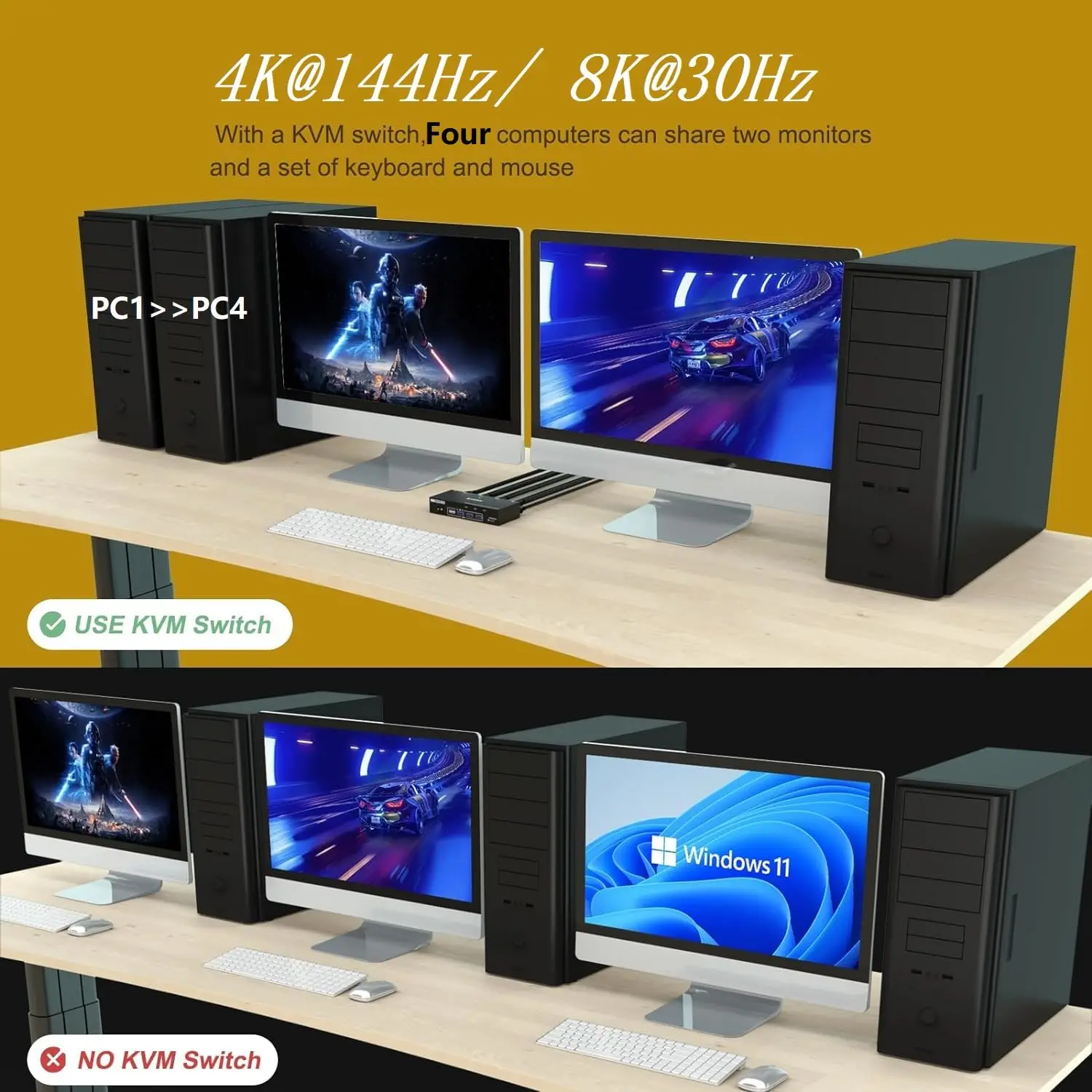 Imagem -03 - Kceve-dual Displayport Usb 3.0 Switcher para pc Share Keyboard Mouse 8k dp Kvm Switch Monitores Computadores 8k @ 30hz 4k @ 144hz