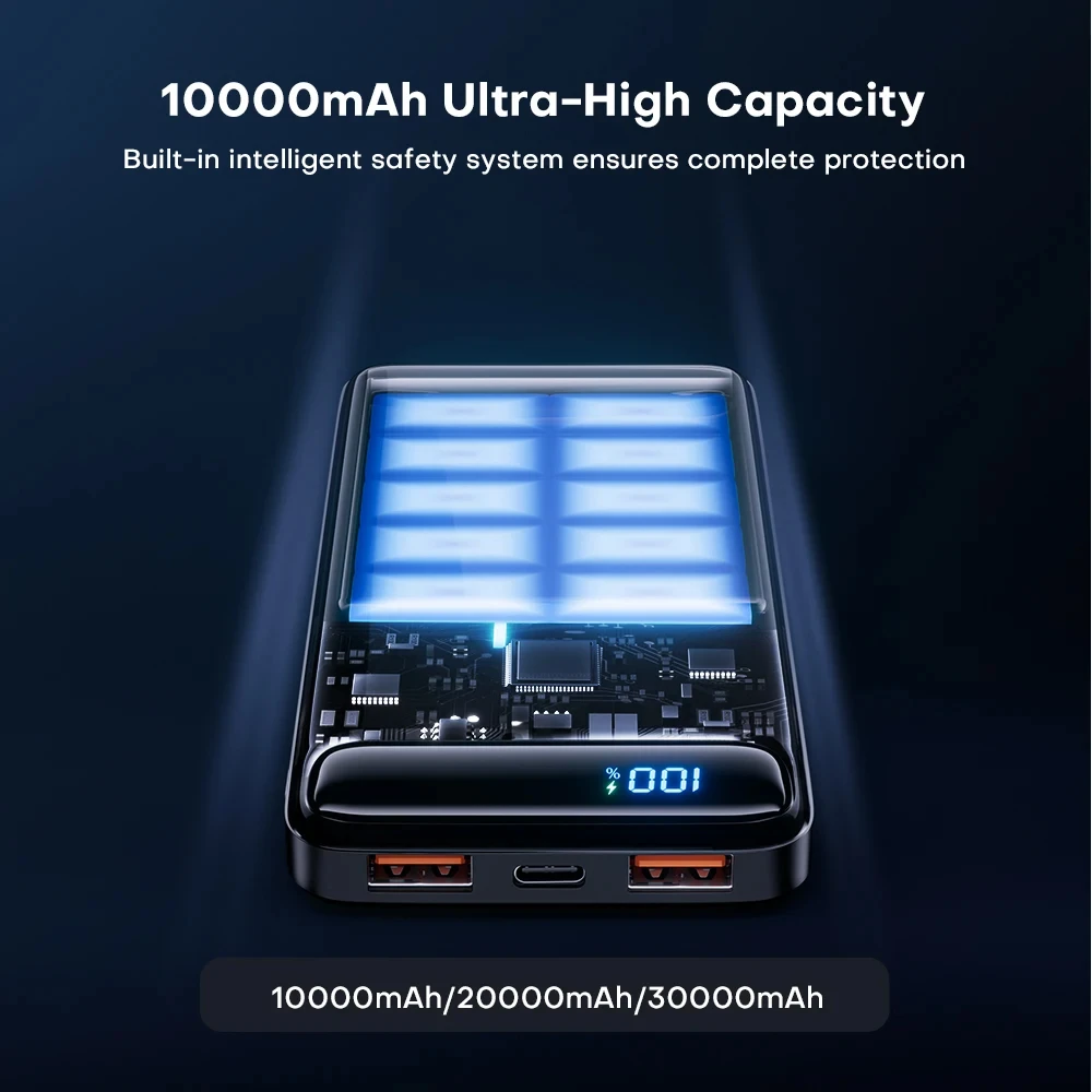 Ranwomen Power Bank 10000Mah Draagbare Oplader Powerbank Usb Type C Pd Snel Opladen Powerbank Externe Batterij Voor Iphone Xiaomi