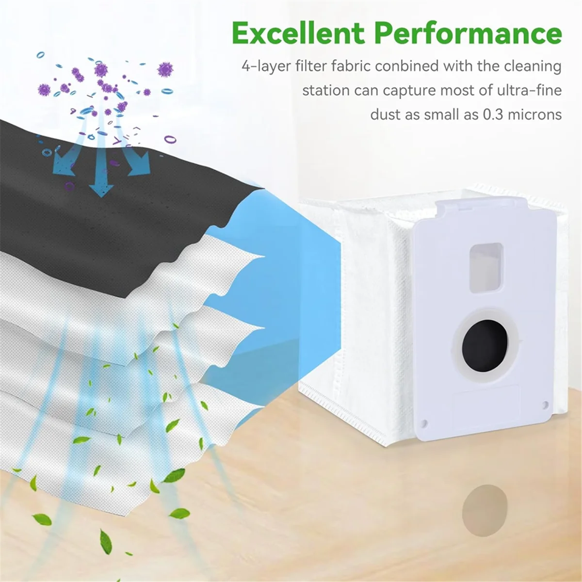 كيس غبار بديل علوي لمكنسة LG CordZero الكل في واحد A939KBGS، A938KBGS، A937KGMS، A949KTMS اللاسلكية